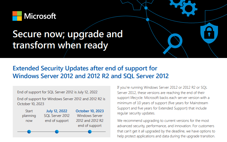 Microsoft Windows Server 2012 will reach end of life (EOL) on October 10, 2023