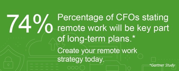 Define your permanent flexible remote working strategy