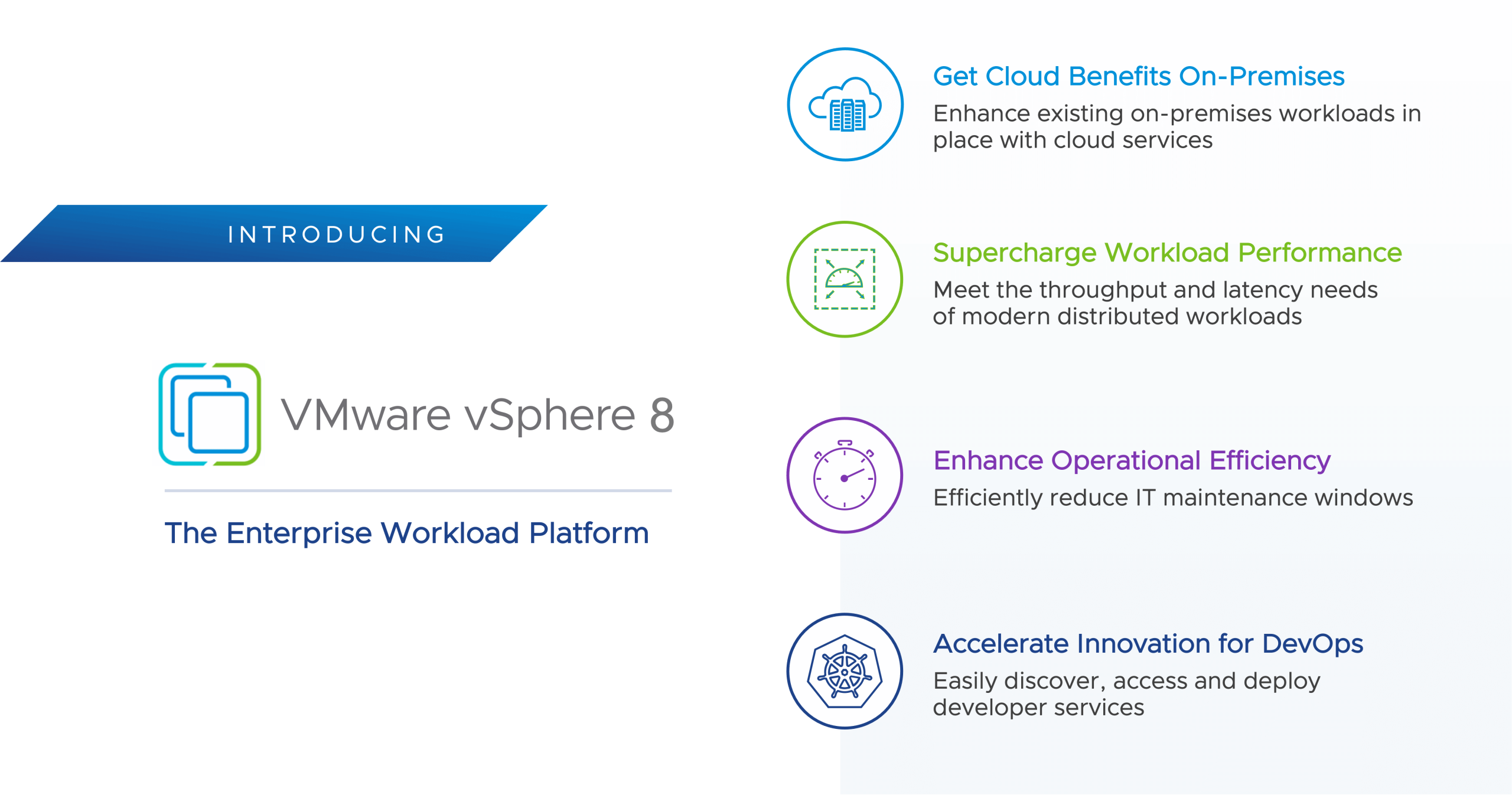 VMware vSphere 8 – Now available!